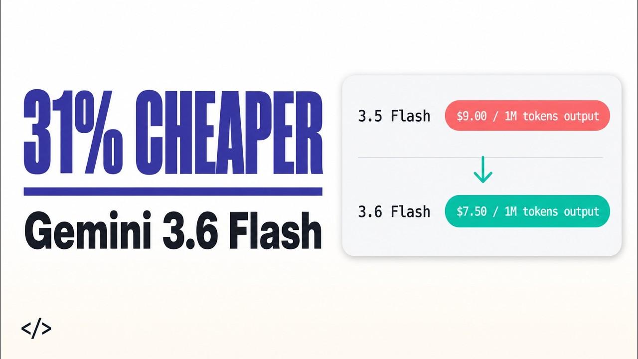 Gemini 3.6 Flash vs 3.5 Flash: Real Cost Savings for AI Agents