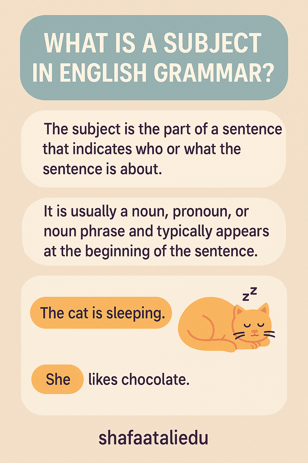 What is a Subject in English&nbsp;Grammar?