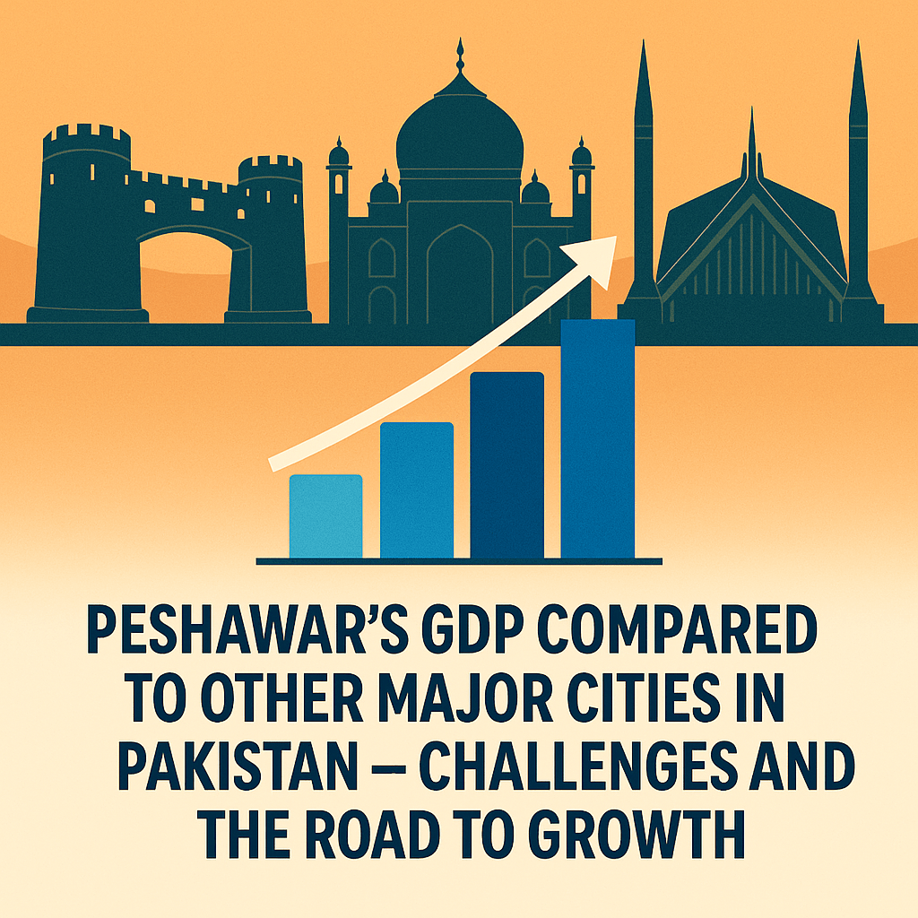 Illustration comparing GDP growth in Peshawar to other major cities in Pakistan, featuring a bar chart and iconic landmarks from Peshawar, Lahore, and Islamabad.