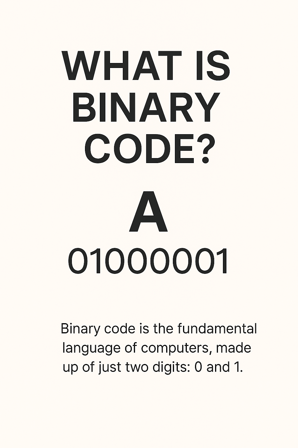 Infographic explaining binary code, using the letter "A" and its binary representation "01000001" to illustrate how computers use 0s and 1s.