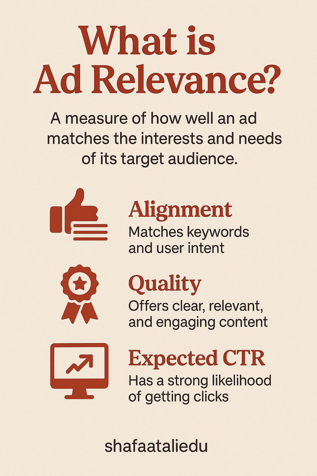 Infographic defining ad relevance in digital marketing, including alignment, quality, and expected click-through rate (CTR).