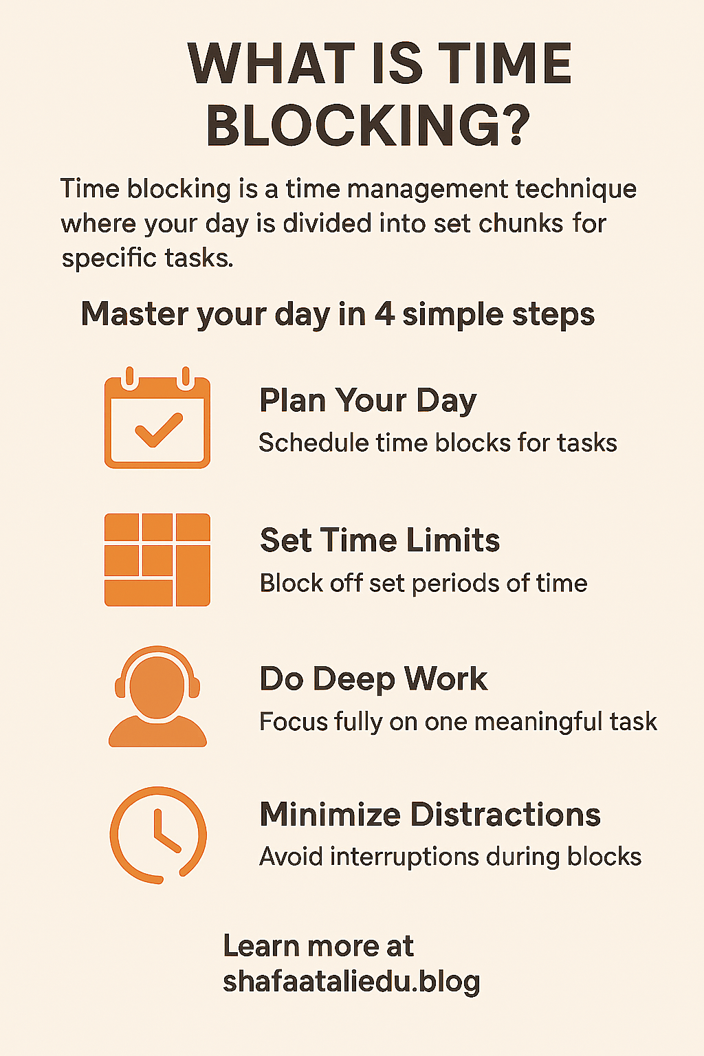 Infographic explaining time blocking with four steps: plan your day, set time limits, do deep work, and minimize distractions.