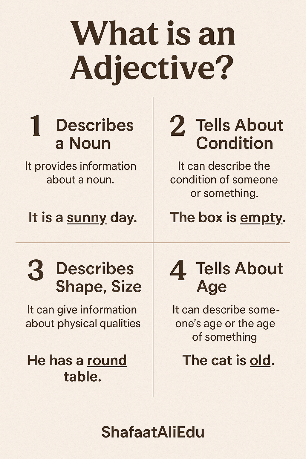 What is an&nbsp;Adjective?