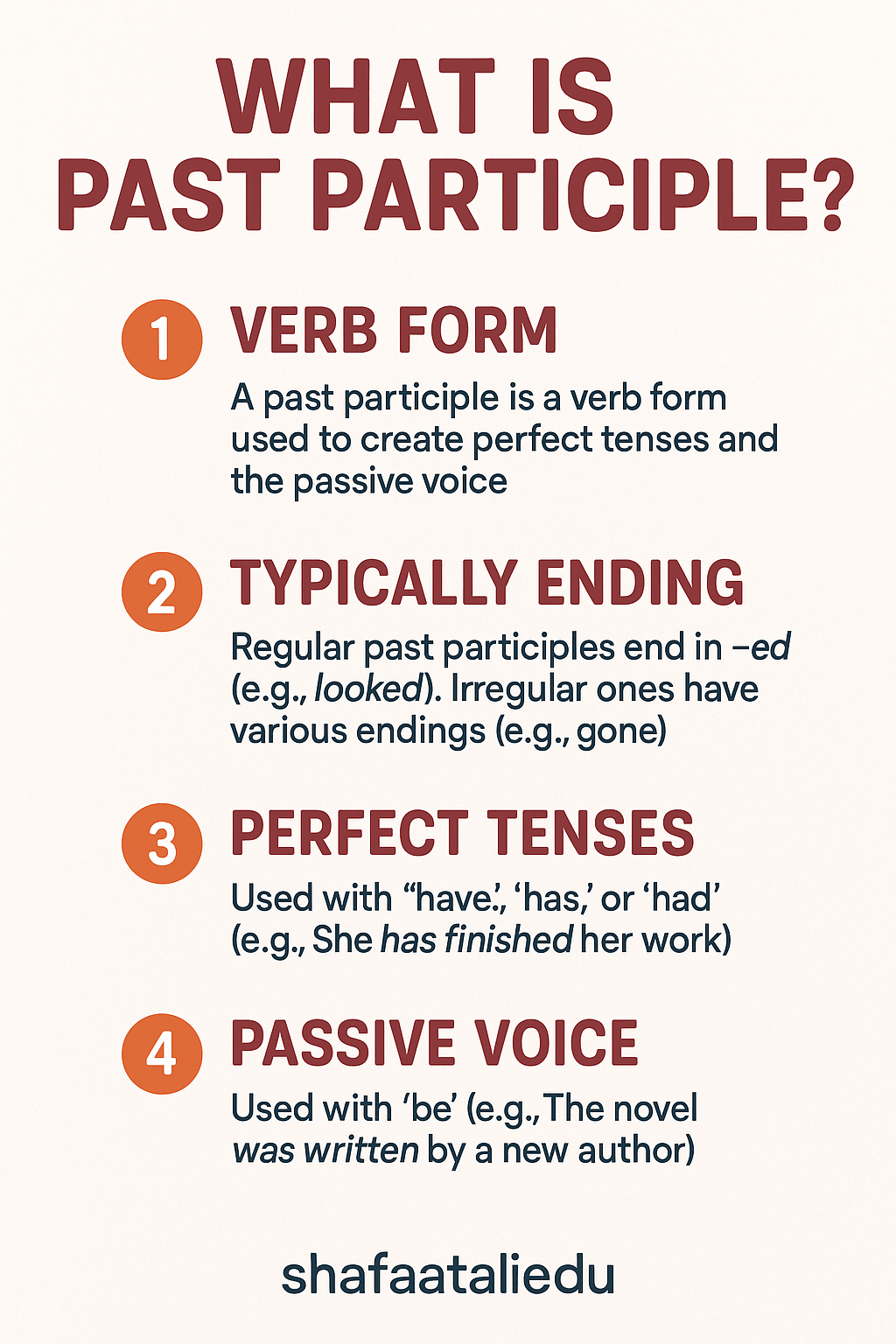Infographic explaining what a past participle is in English grammar, including its form, endings, and usage in tenses and passive voice.