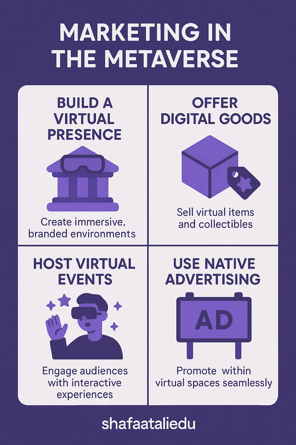 Infographic on marketing in the metaverse, including virtual presence, digital goods, virtual events, and native advertising.