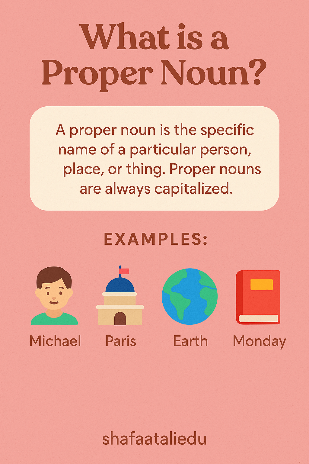 What is a Proper&nbsp;Noun?