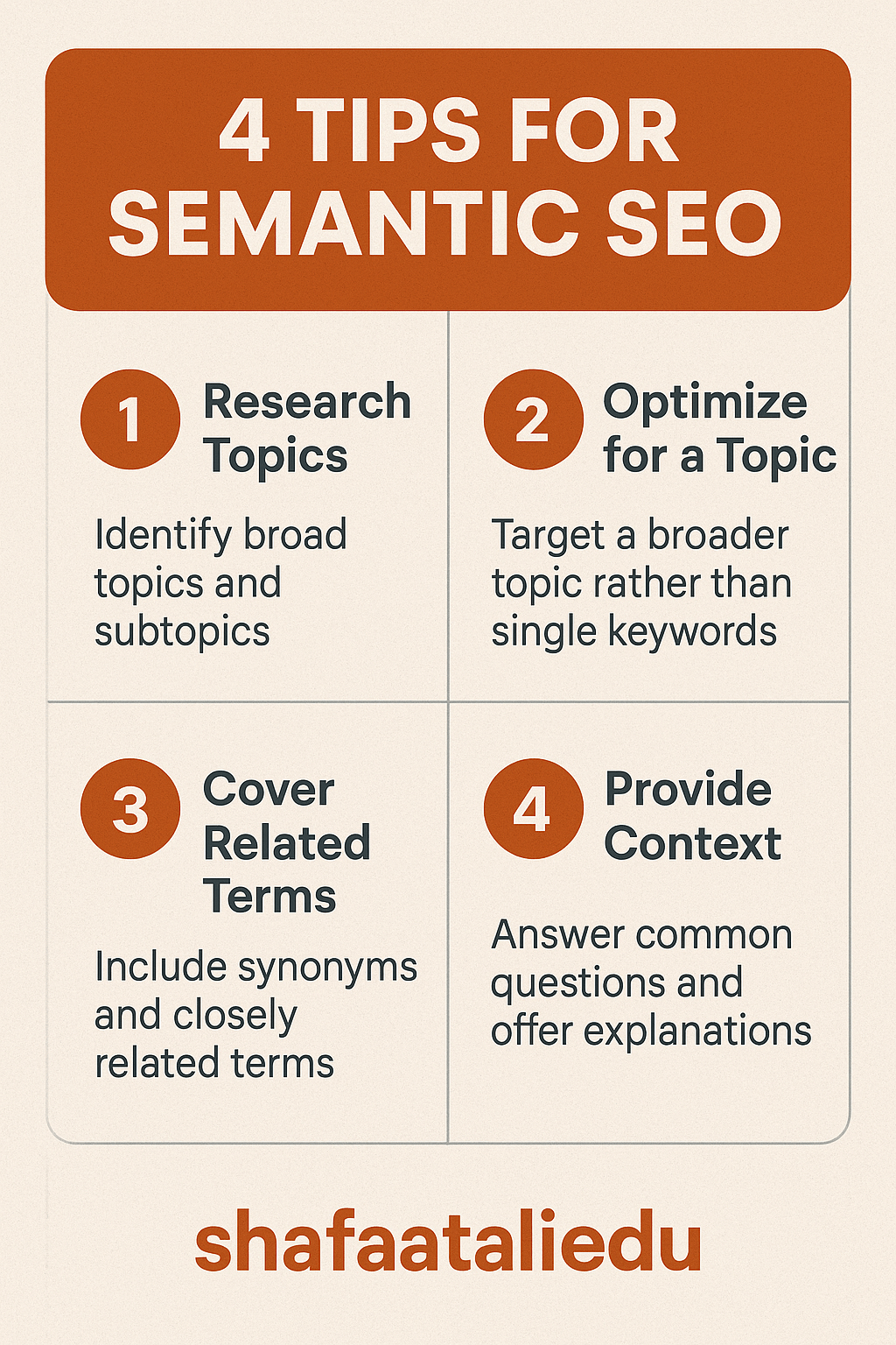 Infographic listing four tips for semantic SEO: research topics, optimize for a topic, cover related terms, and provide context.