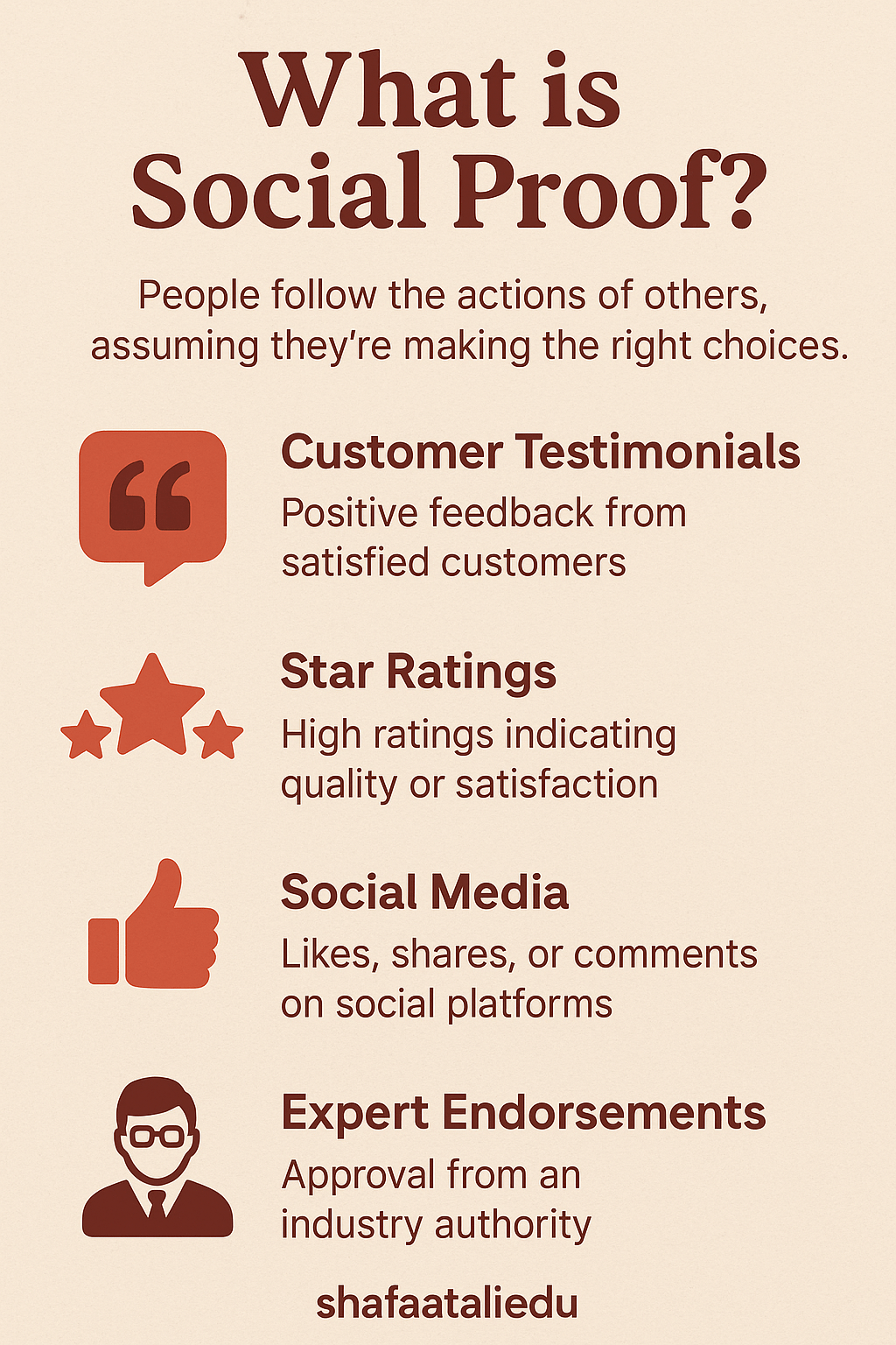Infographic explaining types of social proof including customer testimonials, star ratings, social media engagement, and expert endorsements.
