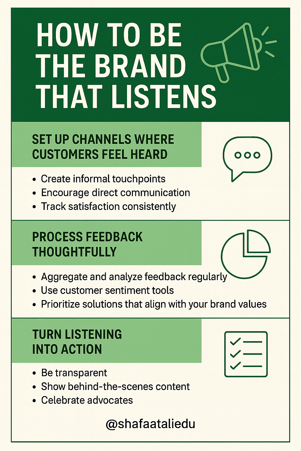 Infographic on how brands can listen to their customers through communication, feedback, and transparency.