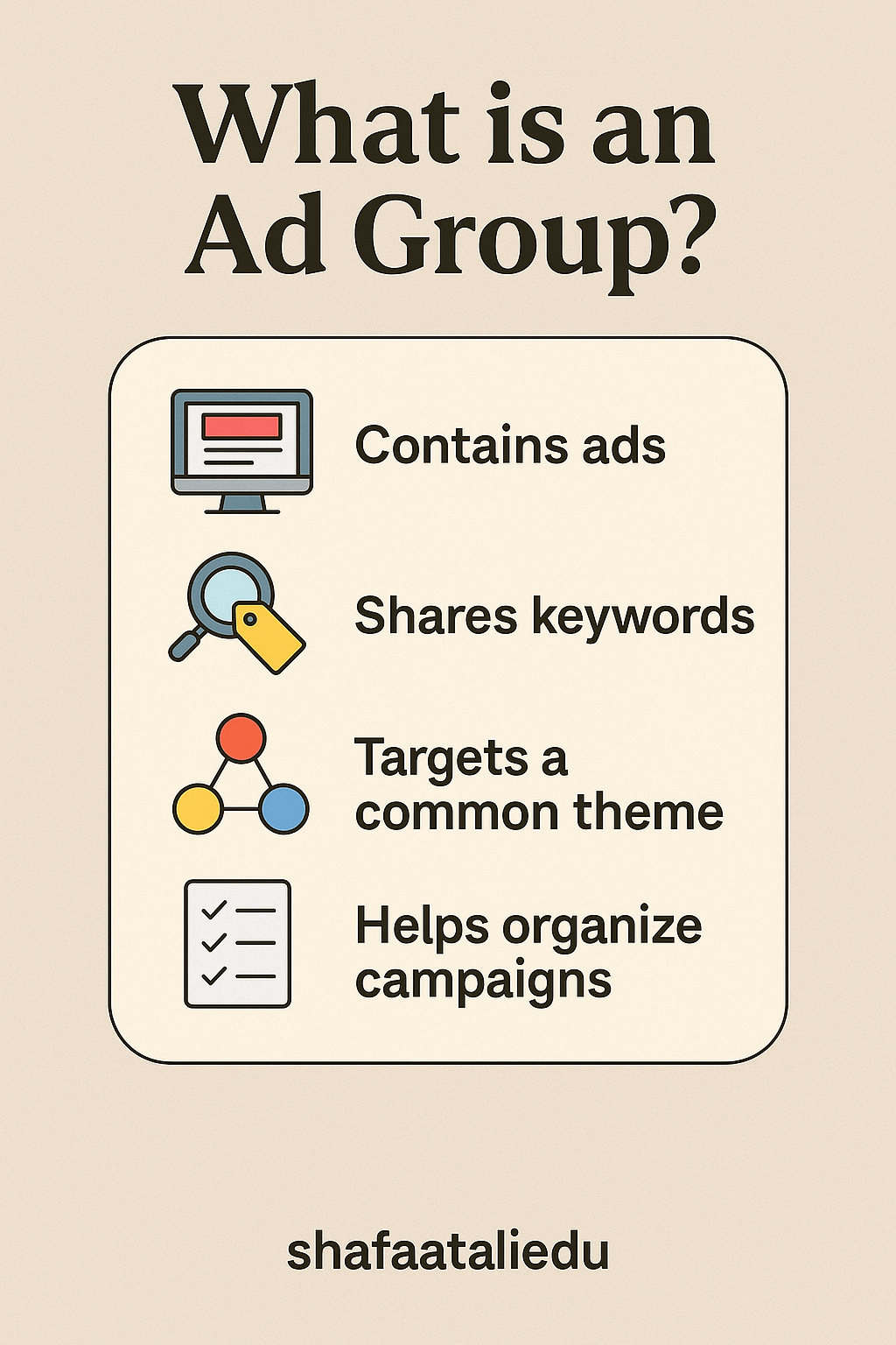 Infographic defining an ad group in digital marketing, listing its functions like containing ads, sharing keywords, and organizing campaigns.