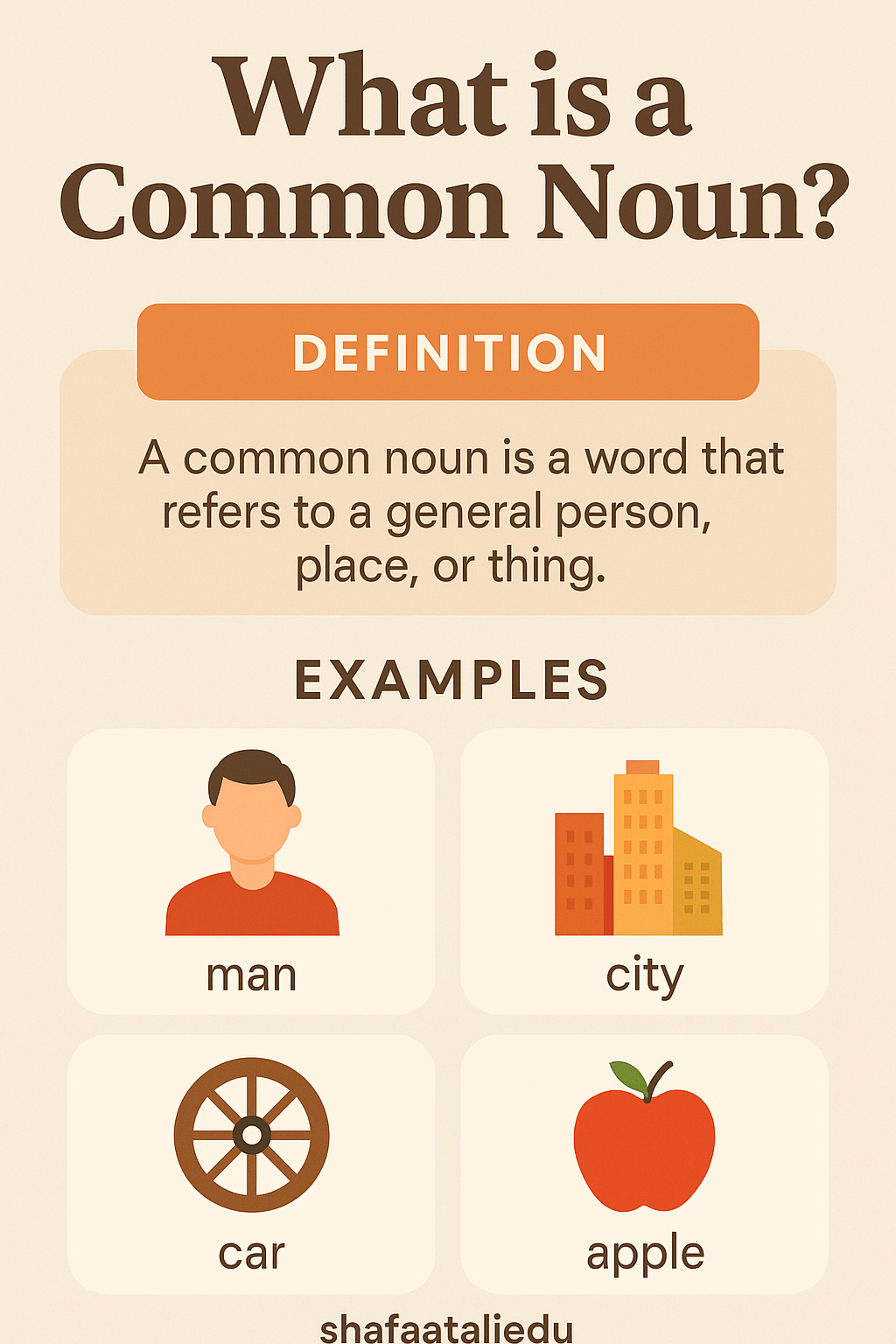 What is a Common&nbsp;Noun?