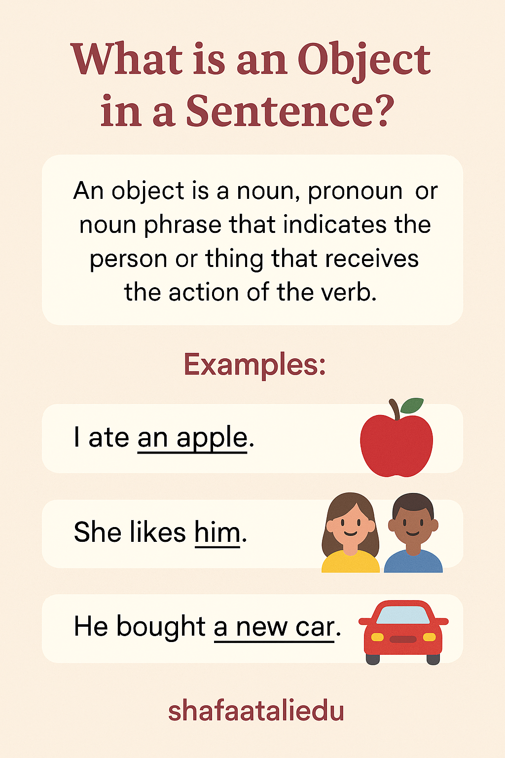 What is an Object in a&nbsp;Sentence?